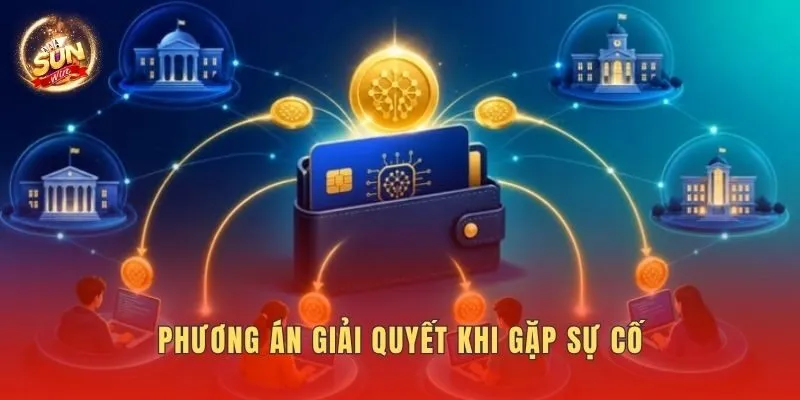 Phương án giải quyết khi gặp sự cố