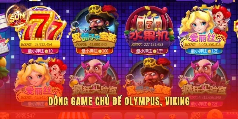 Dòng game chủ đề Olympus, Viking