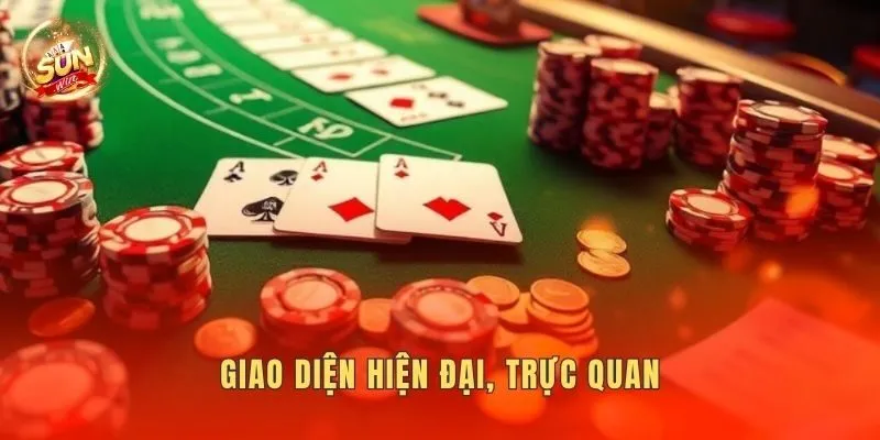 Giao diện hiện đại, trực quan